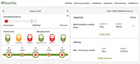 Sportvital Nutrition